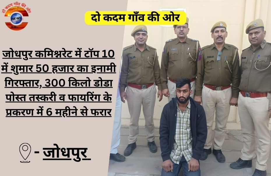 जोधपुर कमिश्नरेट में टॉप 10 में शुमार 50 हजार का इनामी गिरफ्तार, 300 किलो डोडा पोस्त तस्करी व फायरिंग के प्रकरण में 6 महीने से फरार